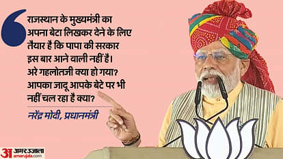 पीएम मोदी ने नागैर में सभा को किया संबोधित।