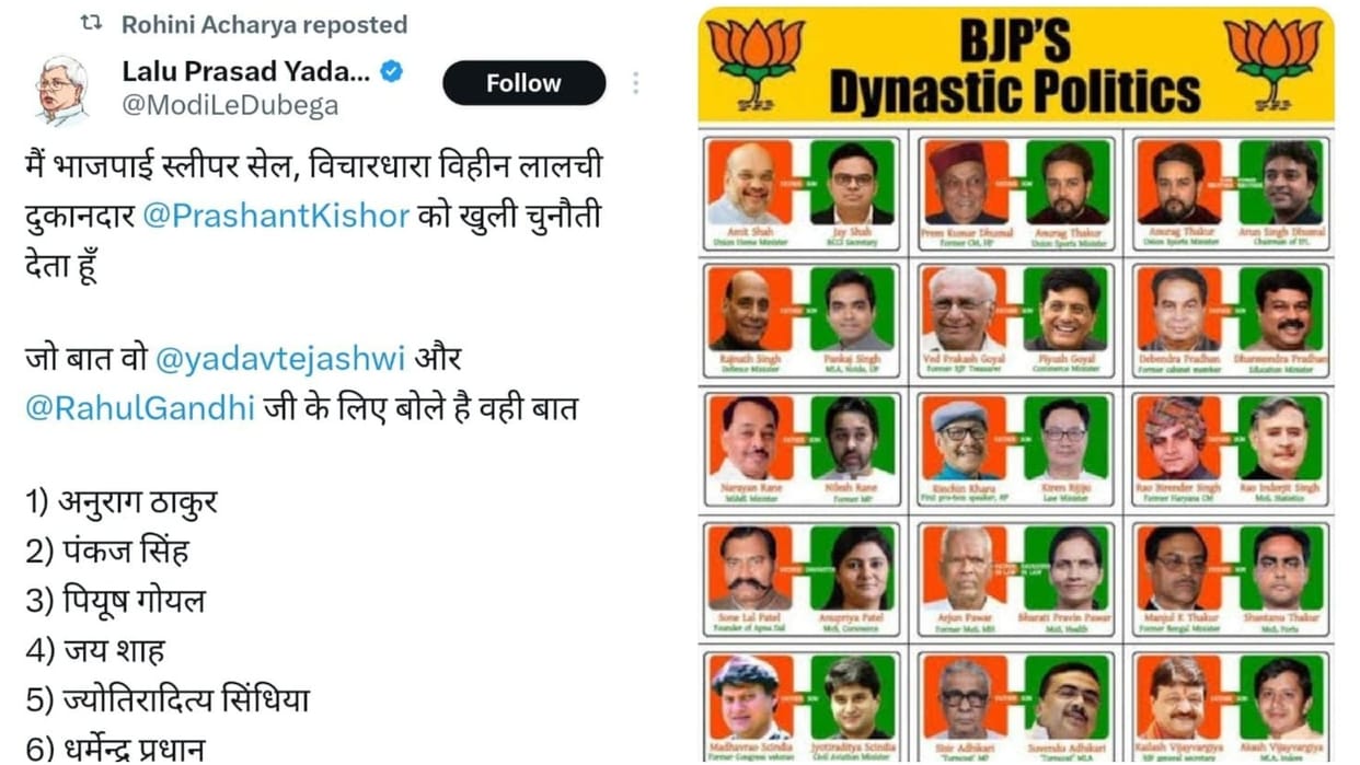 When PK attacked Tejashwi Yadav on familyism, after Rohini Acharya, Lalu Yadav attack on bjp leader bihar news