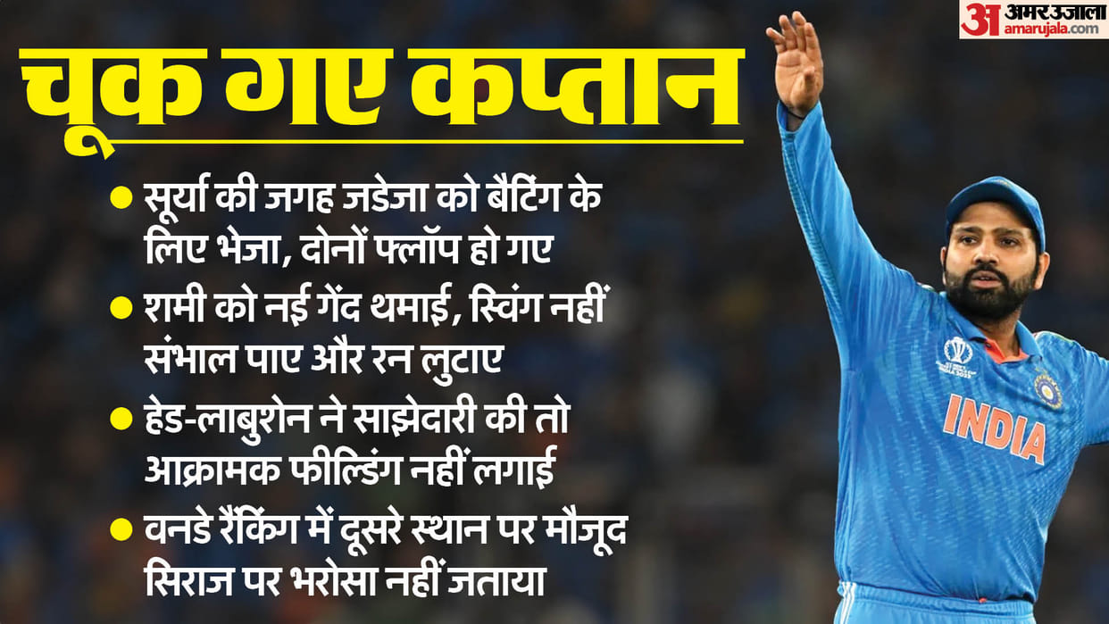 Rohit Sharma brain fade Captaincy in IND vs AUS ODI WC 2023 Final Cased team India loose the Match