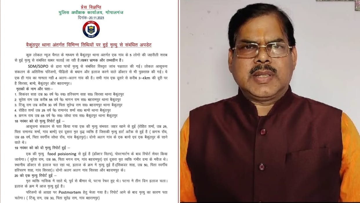 Liquor Ban in Bihar. Suspicious death of five people in Gopalganj, BJP said death was due to alcohol