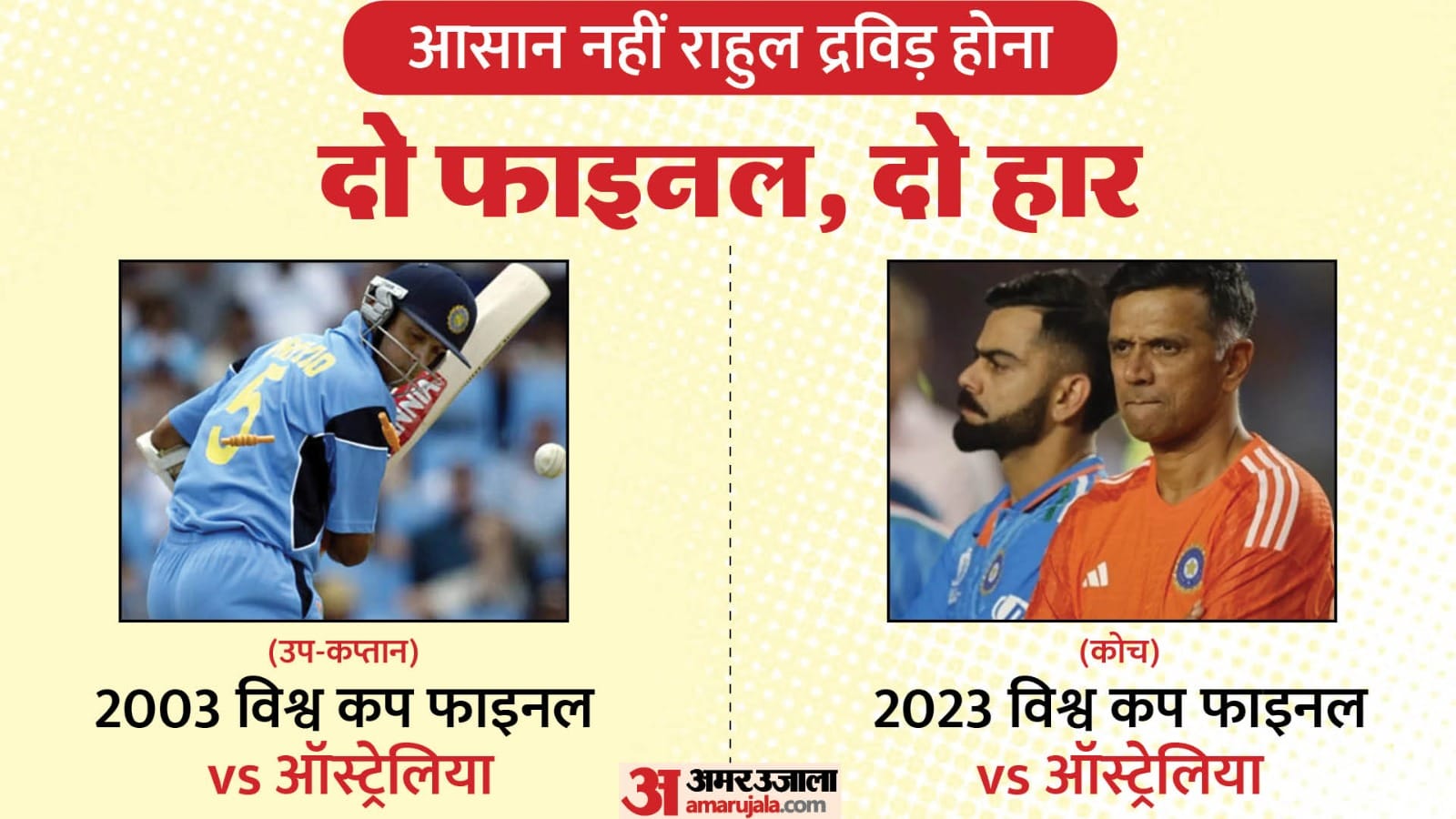 राहुल द्रविड़