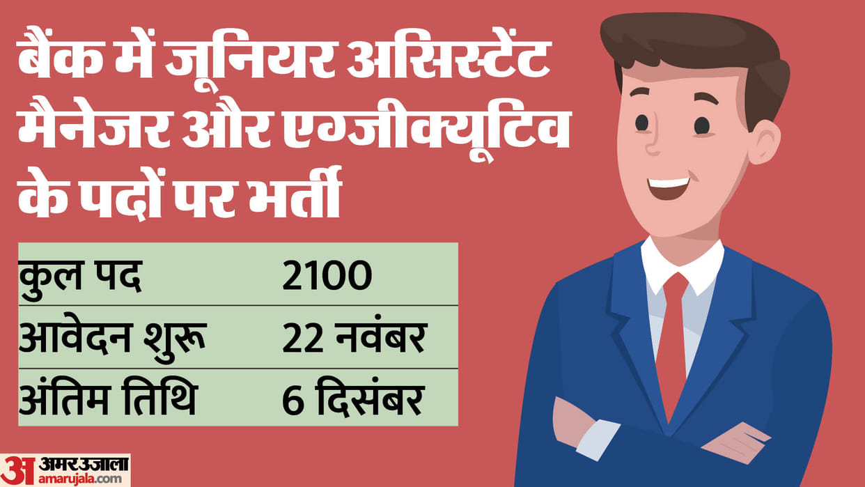 IDBI JAM and ESO recruitment 2023 Apply for 2100 vacancies at idbibank.in, here is direct link