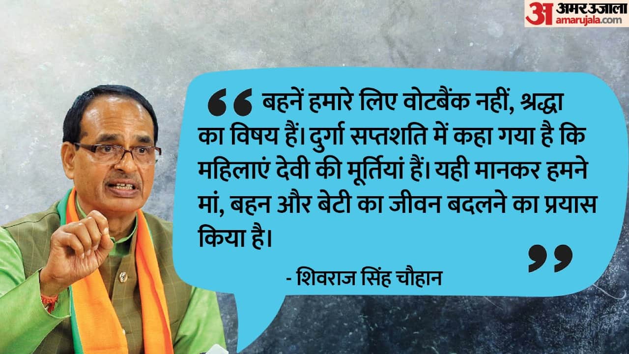 Amar Ujala Exclusive Interview Shivraj Singh Chouhan Talks About His Campaign