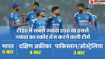 IND vs AUS 1st T20 Records Highest and Most successfull chases in T20I; Rinku Singh, Ishan Kishan, Suryakumar