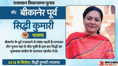 Rajasthan Election 2023: Vote Percentage In Hot Seats