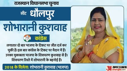 Rajasthan Election 2023: Vote Percentage In Hot Seats