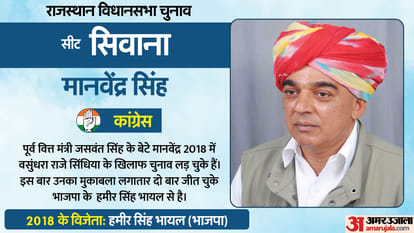 Rajasthan Election 2023: Vote Percentage In Hot Seats