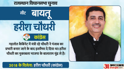 Rajasthan Election 2023: Vote Percentage In Hot Seats