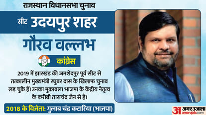 Rajasthan Election 2023: Vote Percentage In Hot Seats