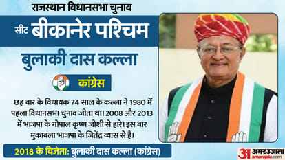 Rajasthan Election 2023: Vote Percentage In Hot Seats