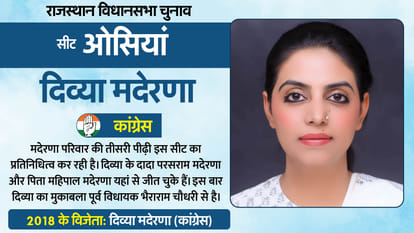 Rajasthan Election 2023: Vote Percentage In Hot Seats