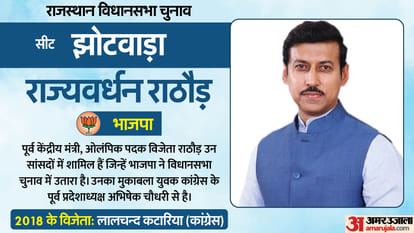 Rajasthan Election 2023: Vote Percentage In Hot Seats