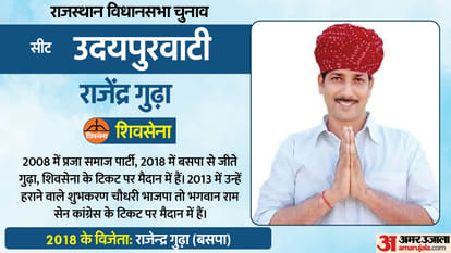 Rajasthan Election 2023: Vote Percentage In Hot Seats