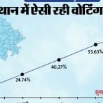 ग्राफिक्स