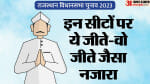 राजस्थान विधानसभा चुनाव 2023