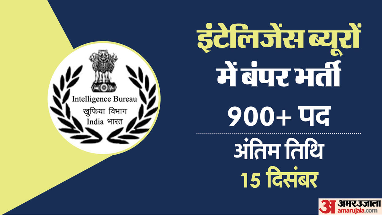 IB ACIO Grade 2/Executive Exam 2023 Registration begins at mha.gov.in, Apply for 995 posts