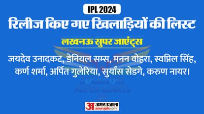 IPL 2024 all teams Squad after retained players list before mini Auction CSK, DC, MI and RCB, PBKS