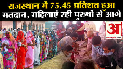 Rajasthan Election 2023: 75.45 percent voting in Rajasthan, women ahead of men