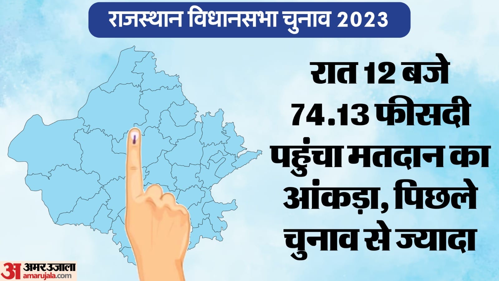 अंतिम आंकड़े में और बढ़ेगा मतदान का प्रतिशत।