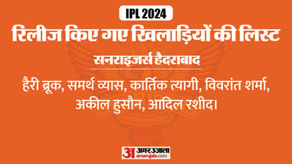 IPL 2024 all teams Squad after retained players list before mini Auction CSK, DC, MI and RCB, PBKS