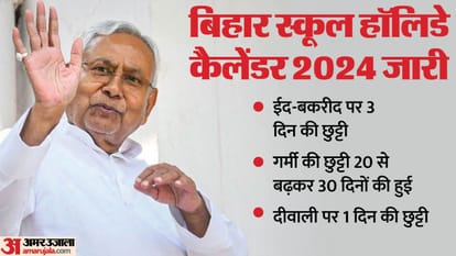 bihar school holiday calender 2024 released, Check holidays for hindus and muslim festivals