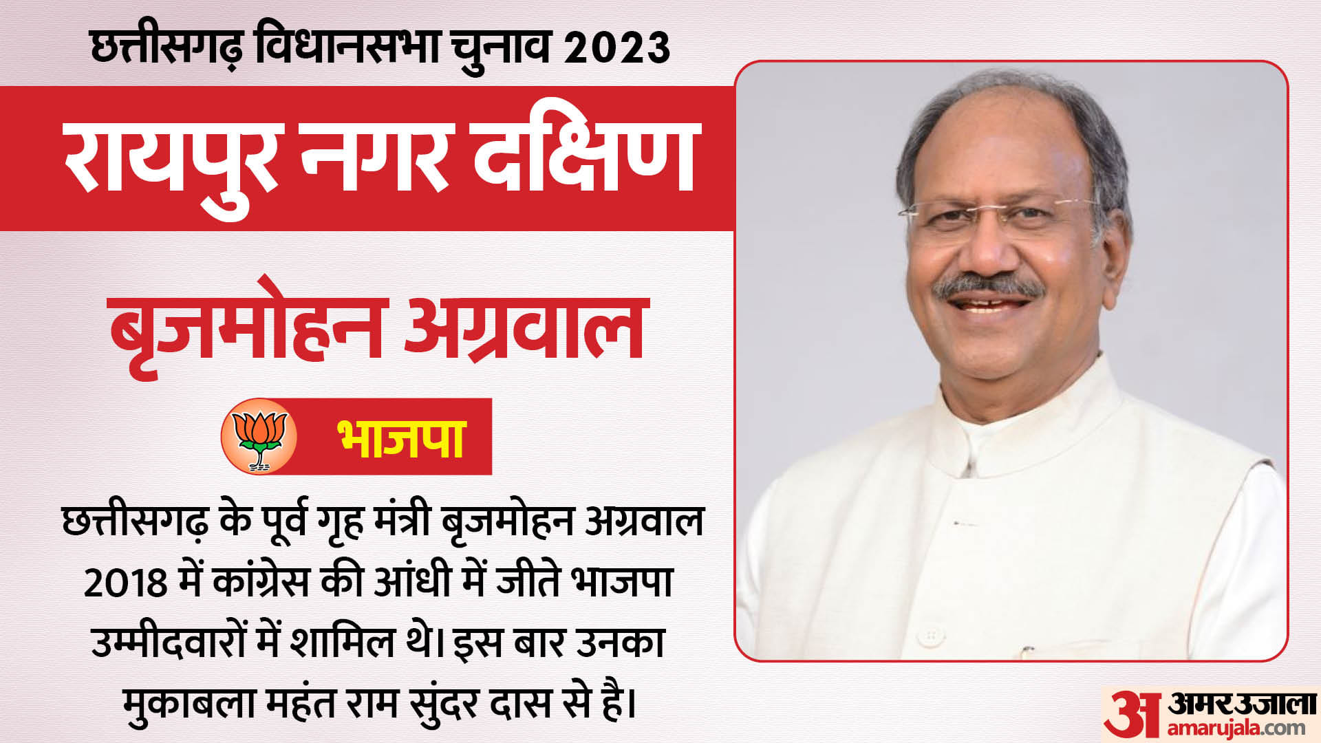 छत्तीसगढ़ विधानसभा चुनाव 2023