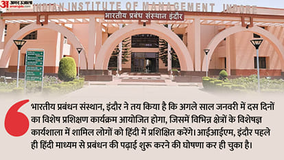 IIM