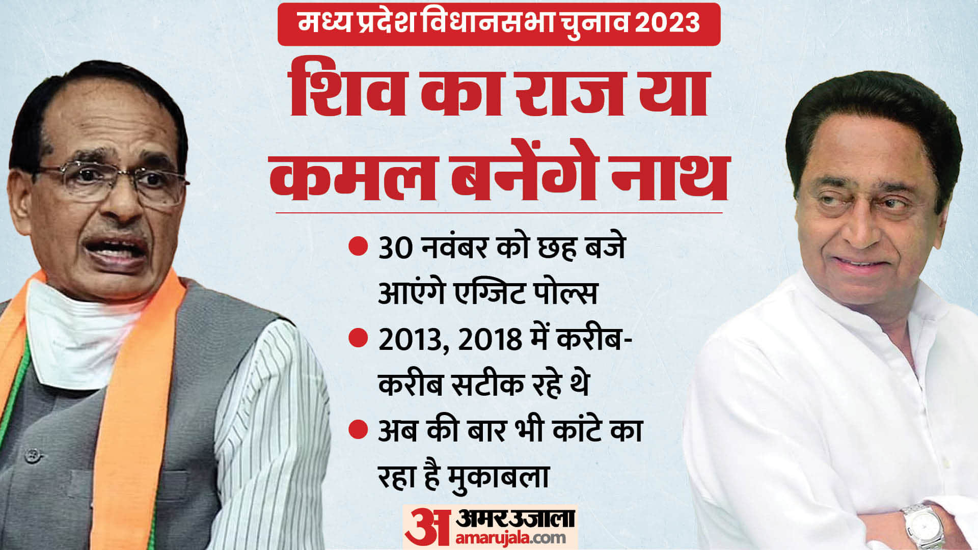 MP Election 2023 Exit Poll News: Past Predictions and Election Results in Madhya Pradesh Vidhan Sabha Chunav