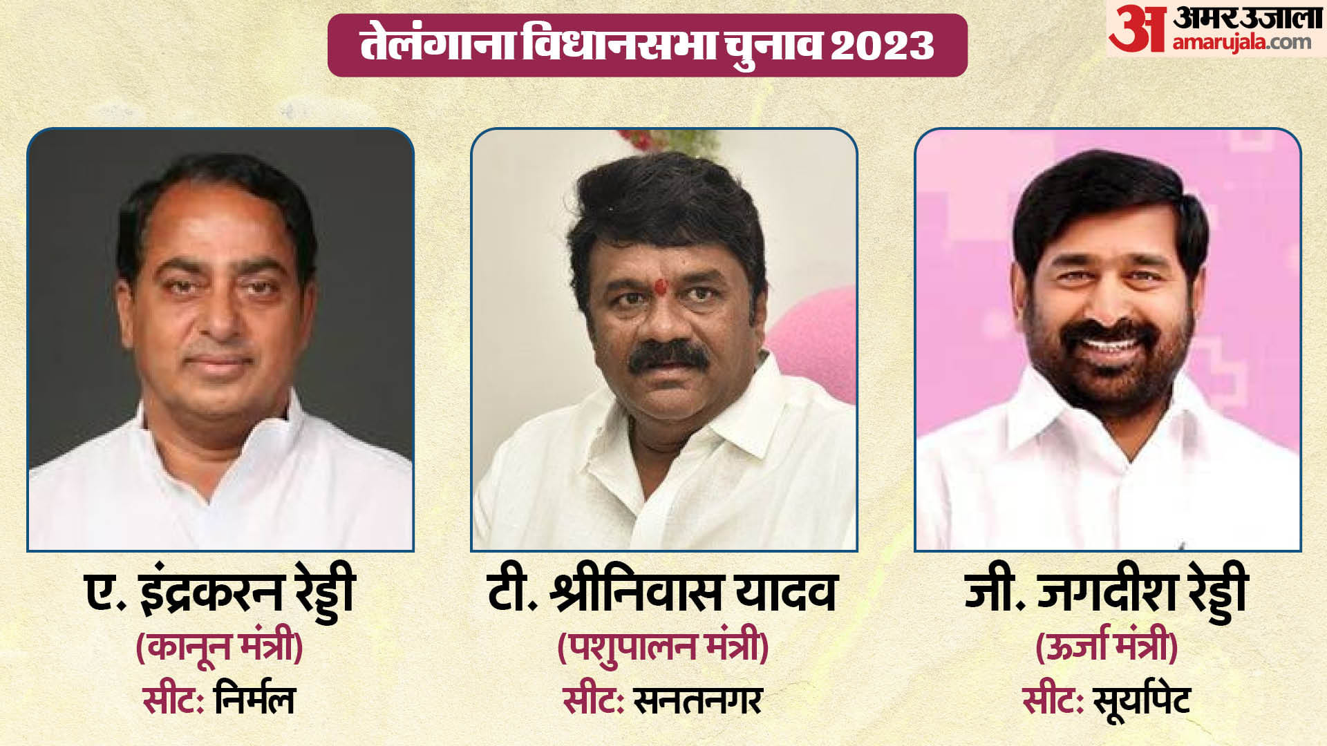 Election 2023: Analysis of Telangana Chief Minister K Chandrashekar Rao and his ministers seats