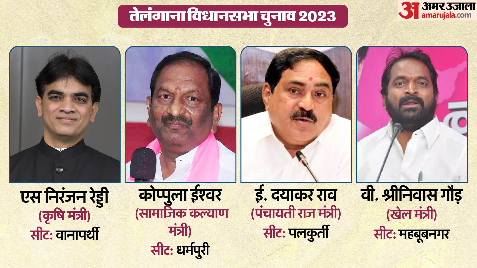 Election 2023: Analysis of Telangana Chief Minister K Chandrashekar Rao and his ministers seats