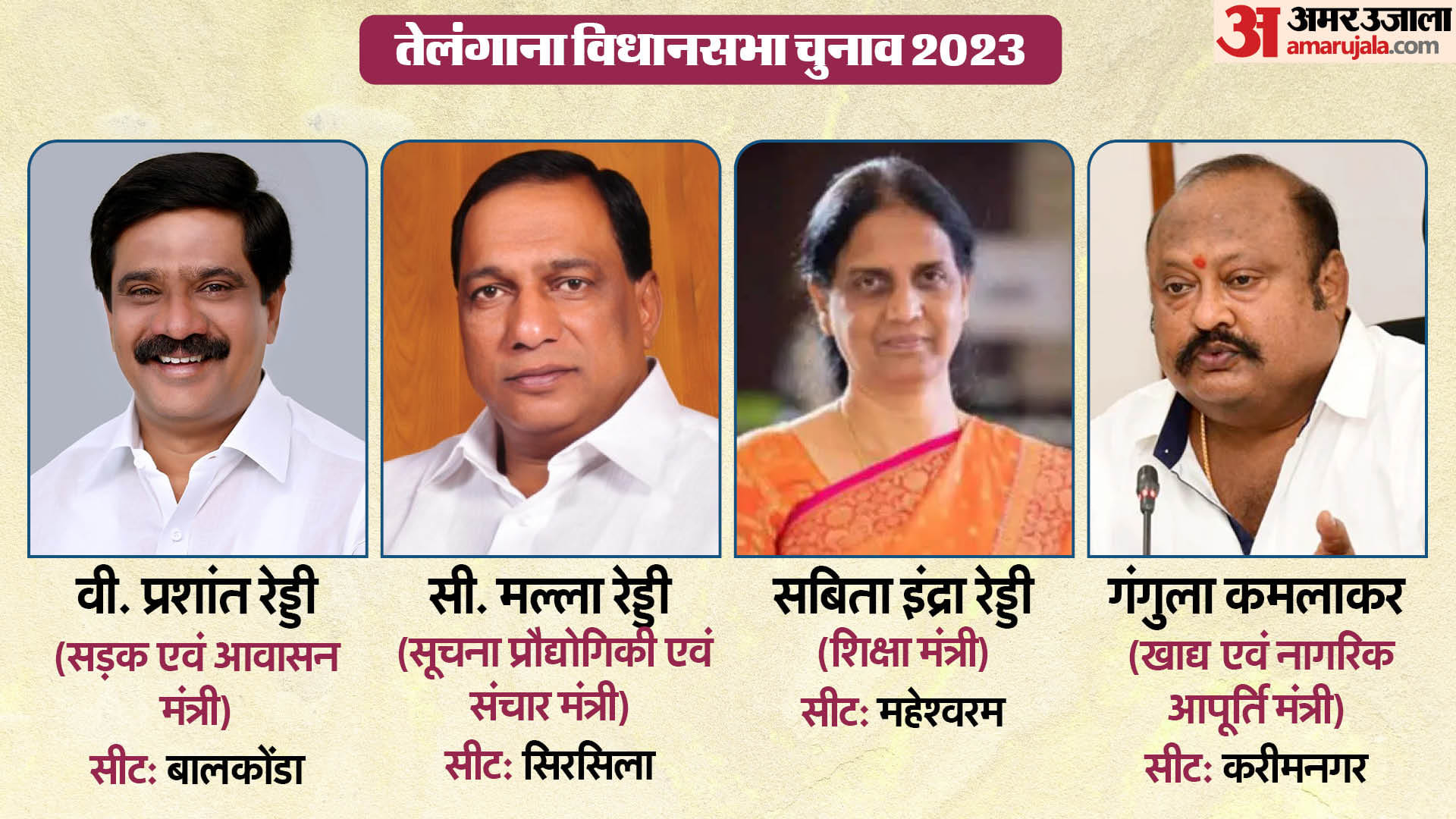Election 2023: Analysis of Telangana Chief Minister K Chandrashekar Rao and his ministers seats