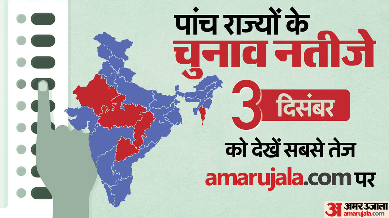 Assembly Election 2023 Quick Results and Analysis with Amar Ujala
