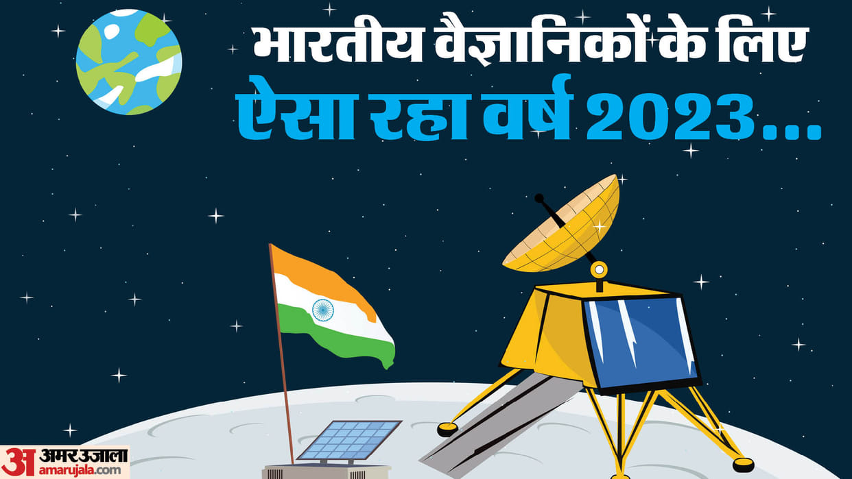Year Ender 2023 Achievement of Indian Scientist Chandrayaan 3 Know All Details in Hindi