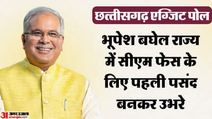 Chhattisgarh Exit Poll