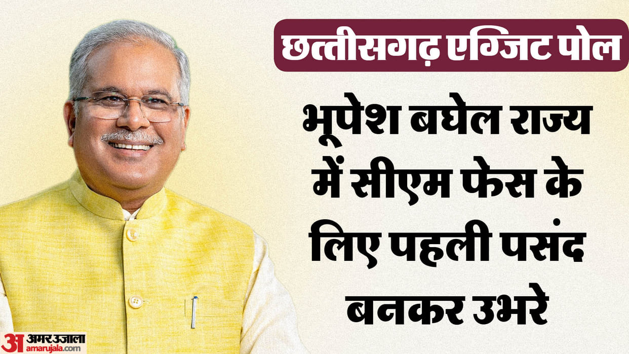 Chhattisgarh Exit Poll: Congress has lead, CM Baghel booked charter plane to handle the candidates
