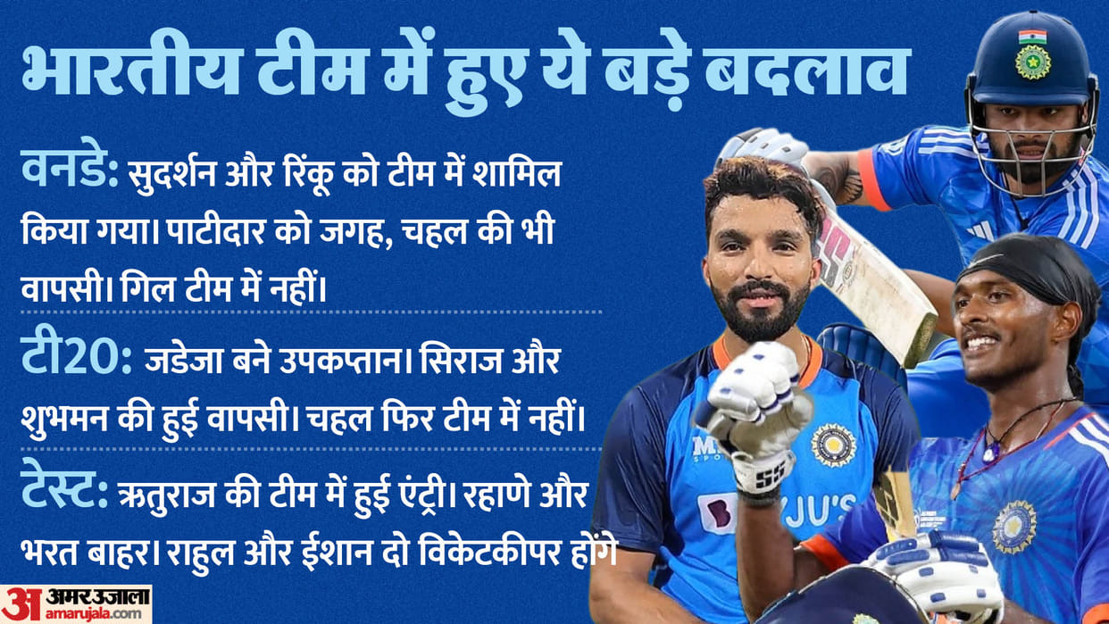 IND Squad for SA Tour: India Squad Announced against South Africa T20, ODI and Test Series Full Players List