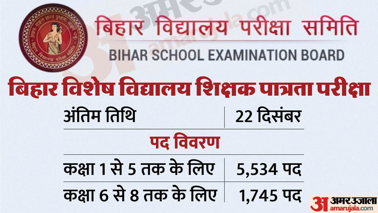 BSSTET Bihar Special School Teacher Eligibility Test 2023 registration started at bsebstet.com, apply now