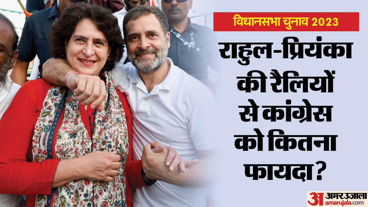 Election Results 2023 Where did Rahul Priyanka Gandhi hold rallies how were results here last time know all