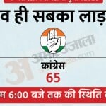 MP Election result 2023