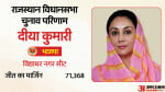 राजस्थान विधानसभा चुनाव परिणाम।