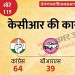 तेलंगाना विधानसभा चुनाव परिणाम 2023