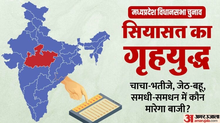 Mp Election Result:समधन समधी पर पड़ी भारी, जेठ दे रहा बहू को मात, जानें रिश्ते-नातेदारों की सीट के हाल – Mp Election Result Todya Know The Status Of Seats Of Relations And Relatives