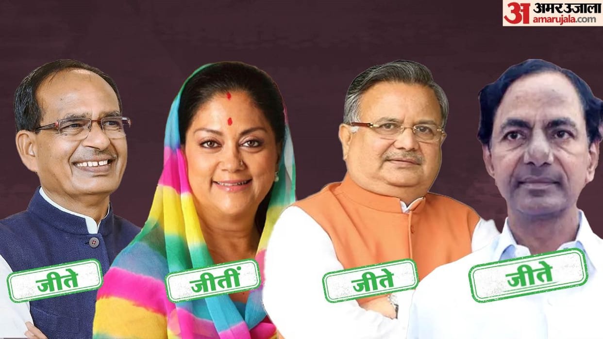 Election Results 2023 Madhya Pradesh Rajasthan Chhattisgarh Telangana Hot Seats Shivraj Singh Ashok Gehlot KCR