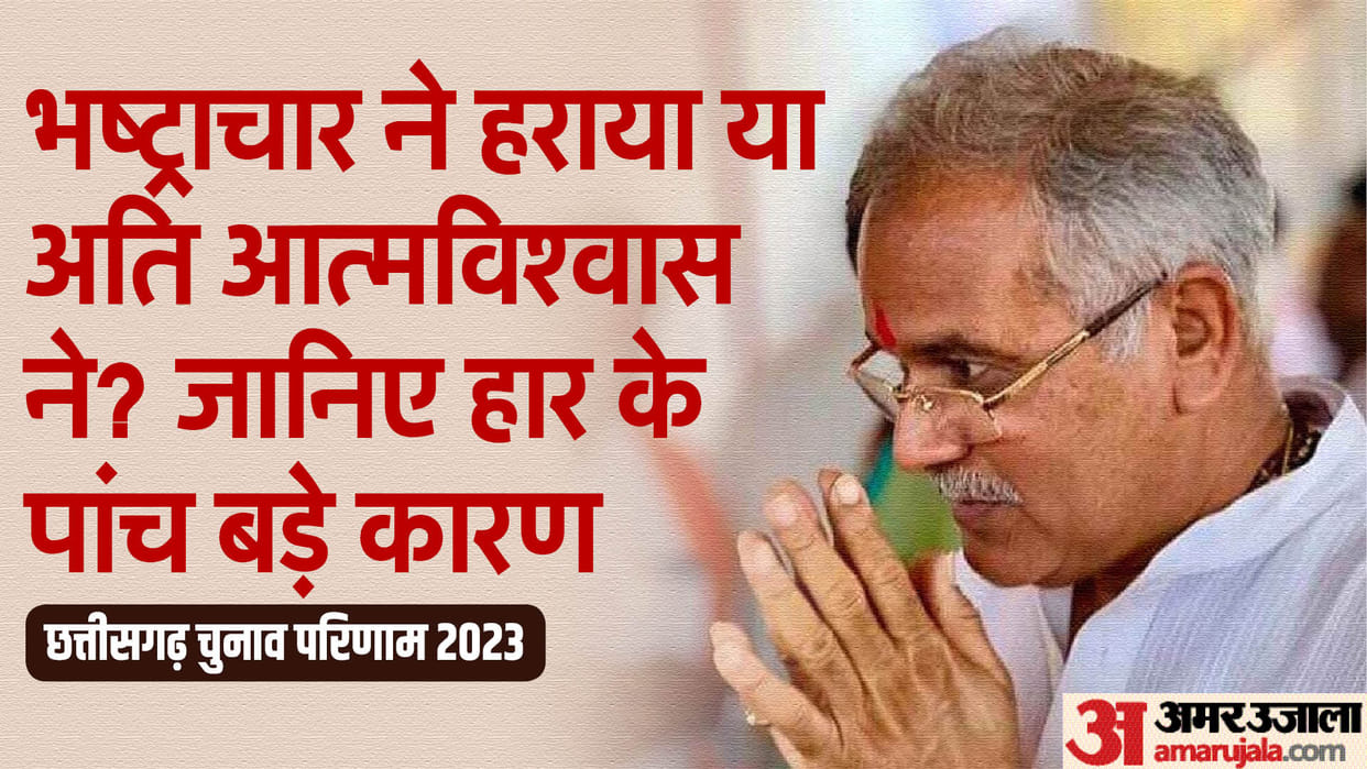 Chhattisgarh Chunav Results 2023 Top Five Reasons Behind Congress Defeat in CG Assembly Election