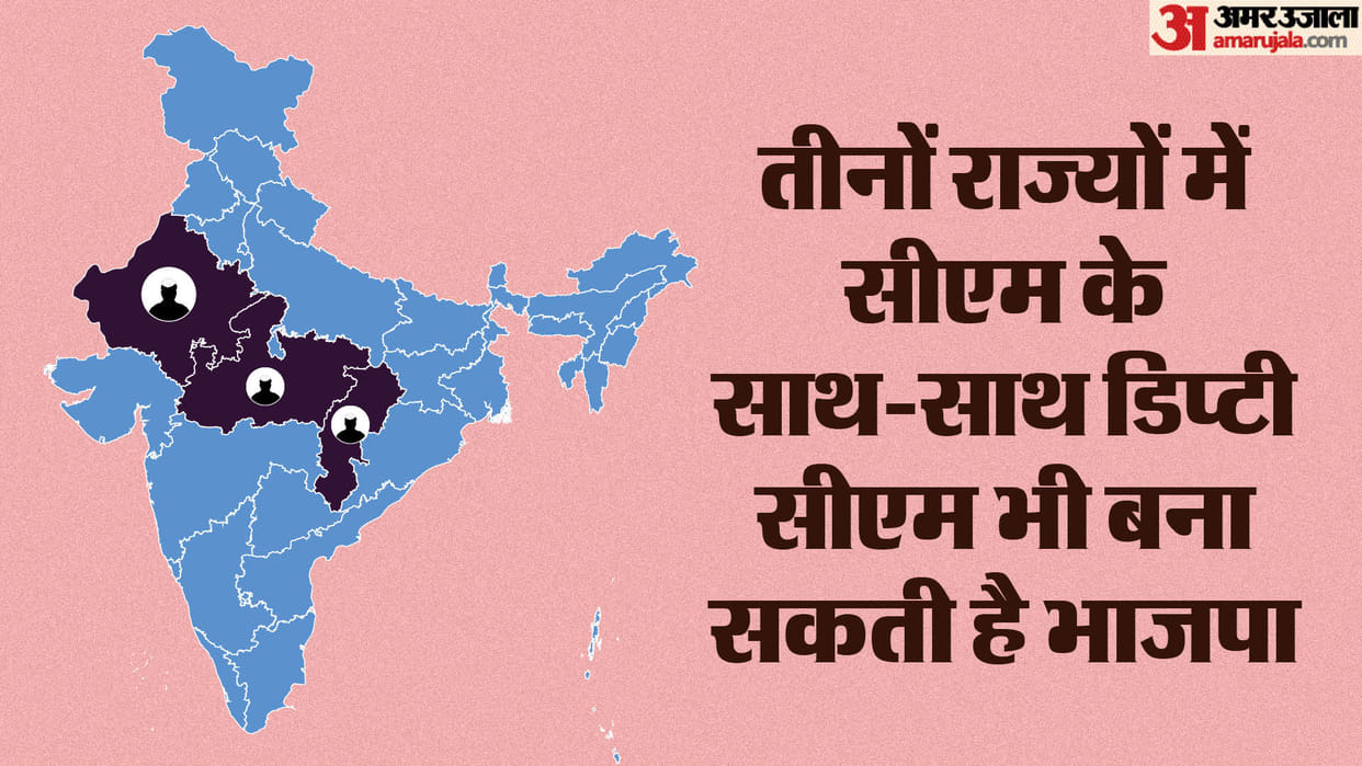 Election 2023: BJP can bet on deputy CM along with new face of CM in 3 winning states