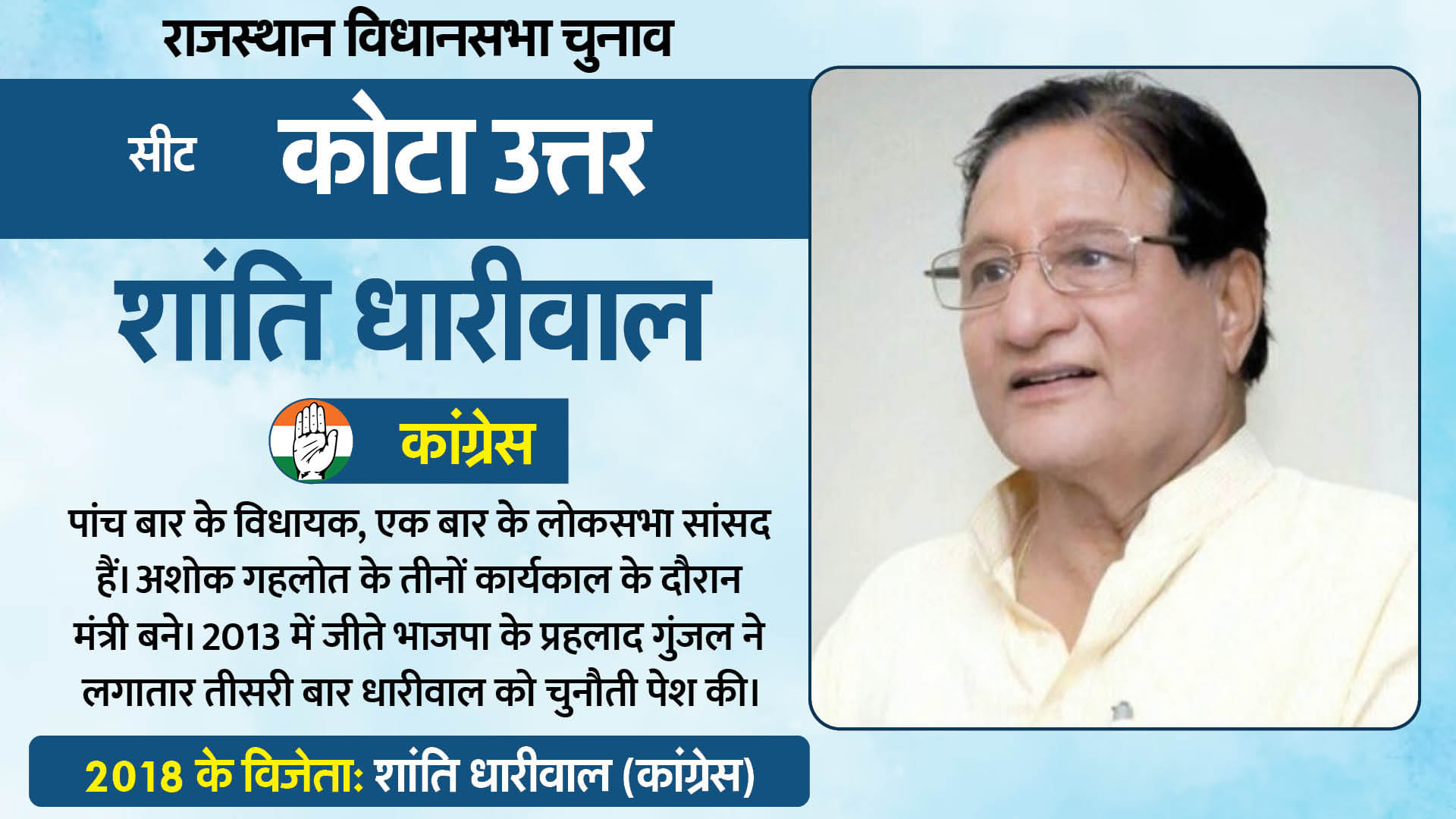Rajasthan Election Results: Everyone's eyes are on 13 hot seats of Rajasthan