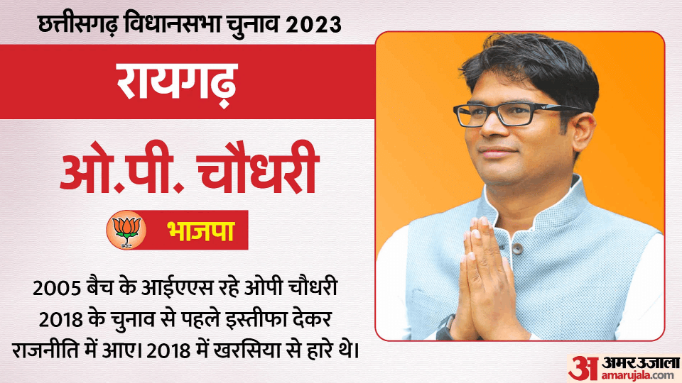 Chhattisgarh Election Result OP Chaudhary who left the chair for the party will he get the chair