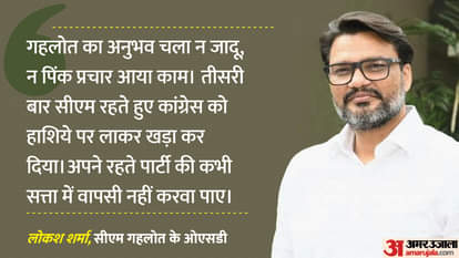 चुनाव में हार के बाद लोकेश शर्मा का सीएम गहलाेत पर बड़ा हमला।