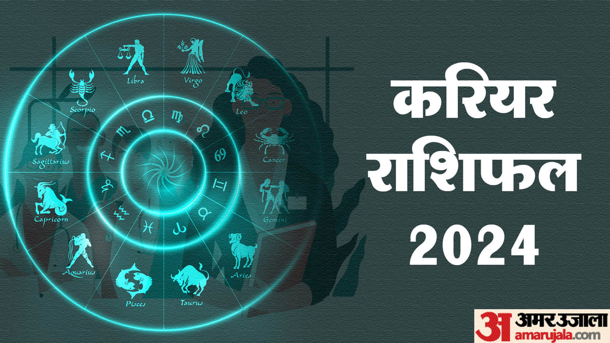 career rashifal 2024 lucky zodiac yearly rashifal 2024 for career jobs and business