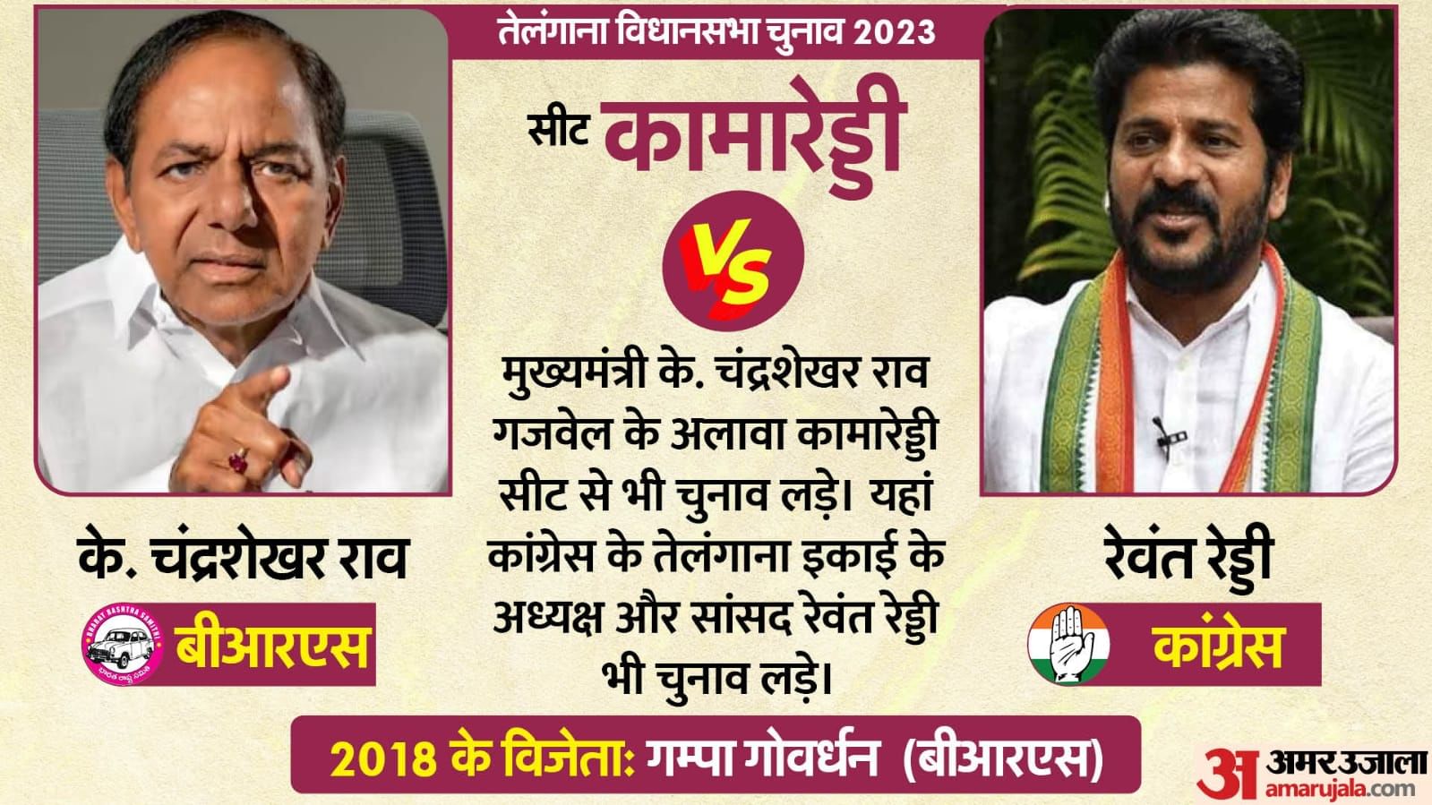 तेलंगाना विधानसभा चुनाव 2023